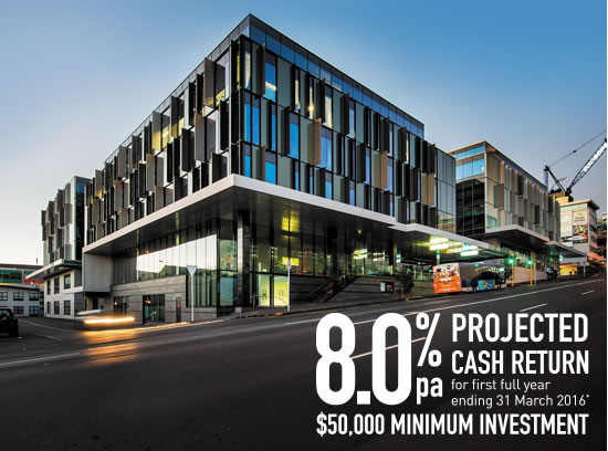 8.0% projected cash return