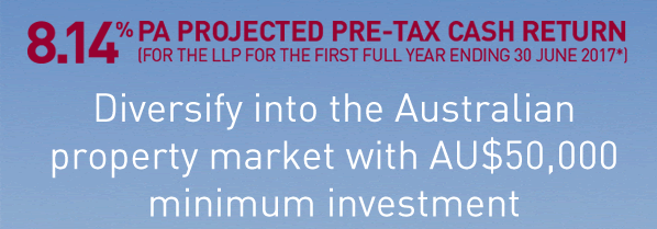 8.14%pa projected