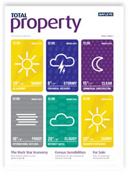 Total Property